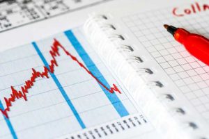 Foresee Now analysis shows business crisis mitigation trends