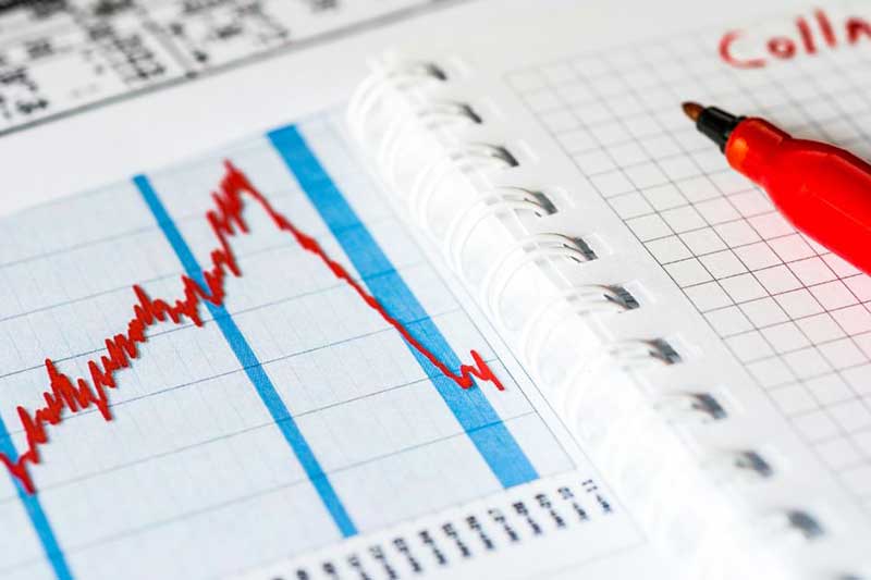 Foresee Now analysis shows business crisis mitigation trends